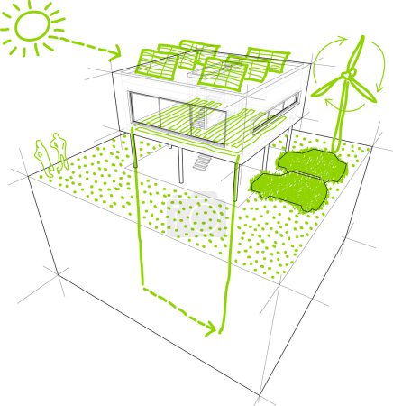 Renewable sketches diagram