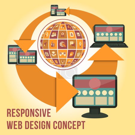 Responsive Web Design Concept