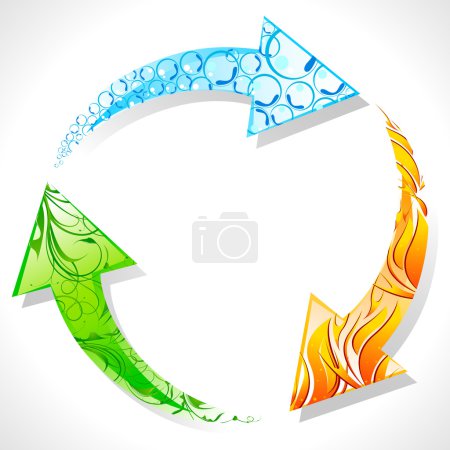 Recycle Symbol with Element of Earth