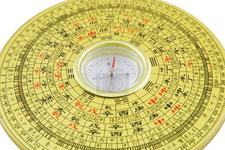 Chinese compass closeup