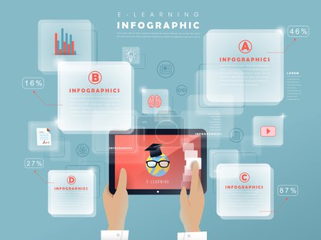 e-learning concept infographic 