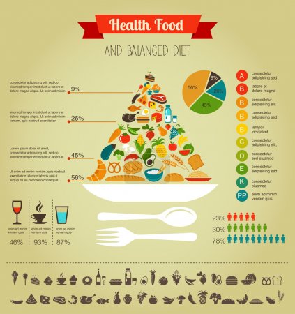 Health food pyramid infographic, data and diagram