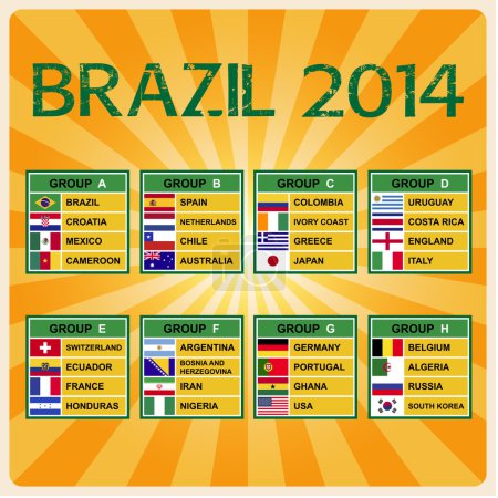 Brazil cup 2014, Soccer Tournament.