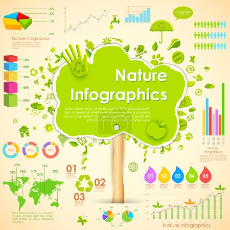 Environmental Infographic