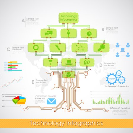 Technology Infographics