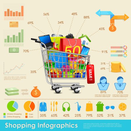 Shopping Infographics