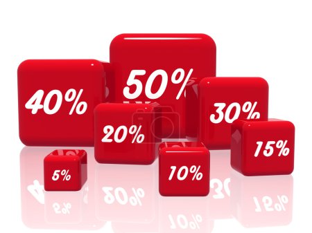 Different percentages in red