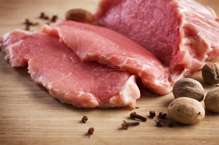 Raw Meat Steaks And Spices