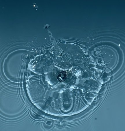 Water splash texture