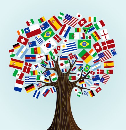 Flags of the World tree